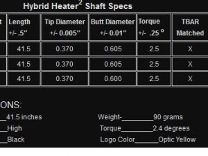 Penley Hybrid Heater UPDATED 2018