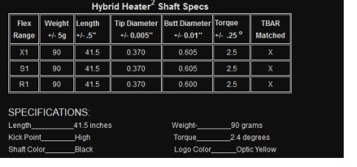 Penley Hybrid Heater UPDATED 2018