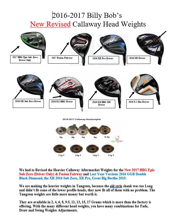 Callaway 16 17 And New Epic Sub Zero Driver Weights Weights Sold Separately Billy Bob S Golf