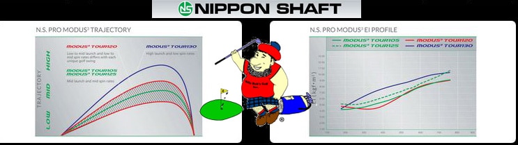 Nippon NS Pro Modus 3 Tour 120 – Billy Bob's Golf