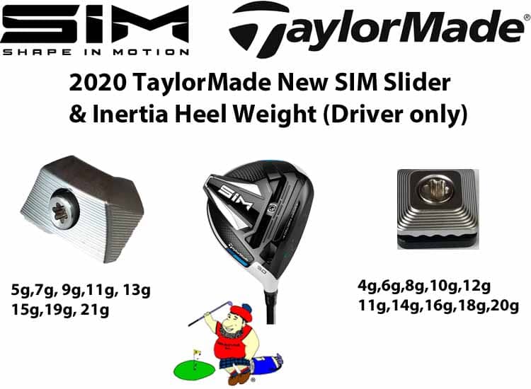 TaylorMade 2020 SIM Sliding and Heel Headweights Driver Only