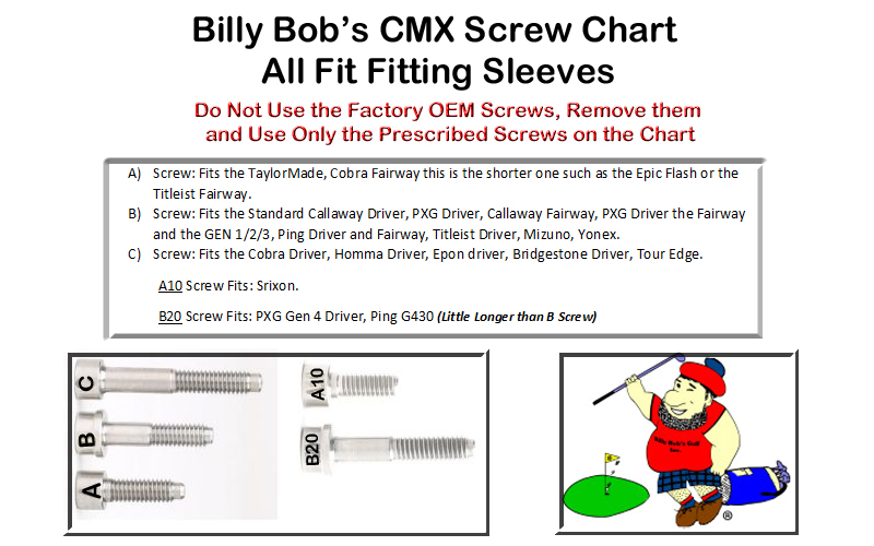 Billy Bob's Golf – Clubmakers, Designing Developing and Producing